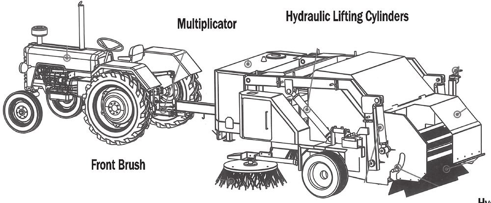 Mechanical Road Sweeper technical specification drawing